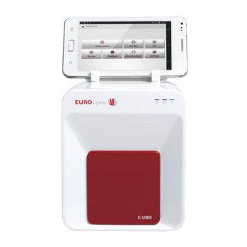 Eurolyser CUBE, CUBE-S, Smart 700/340, Smart 700/546– Tests